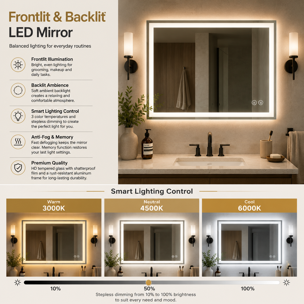 Frontlit & Backlit Framed LED Bathroom Mirror with 3-Color Dimmable Lighting, Anti-Fog & HD Tempered Glass