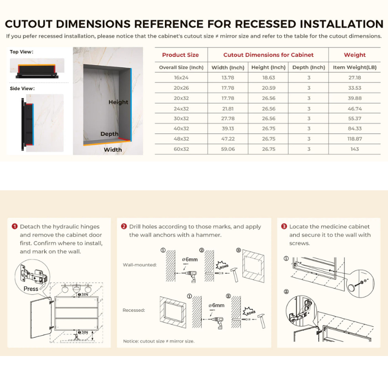 Stainless Steel Bathroom Medicine Cabinet with Mirror – Recessed or Wall Mounted Storage Cabinet