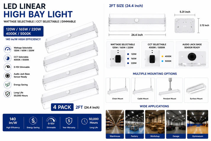 LED Linear High Bay Light – Wattage Selectable 120W/165W/220W – 4000K/5000K CCT – 140 lm/W – 0-10V Dimmable – 2FT