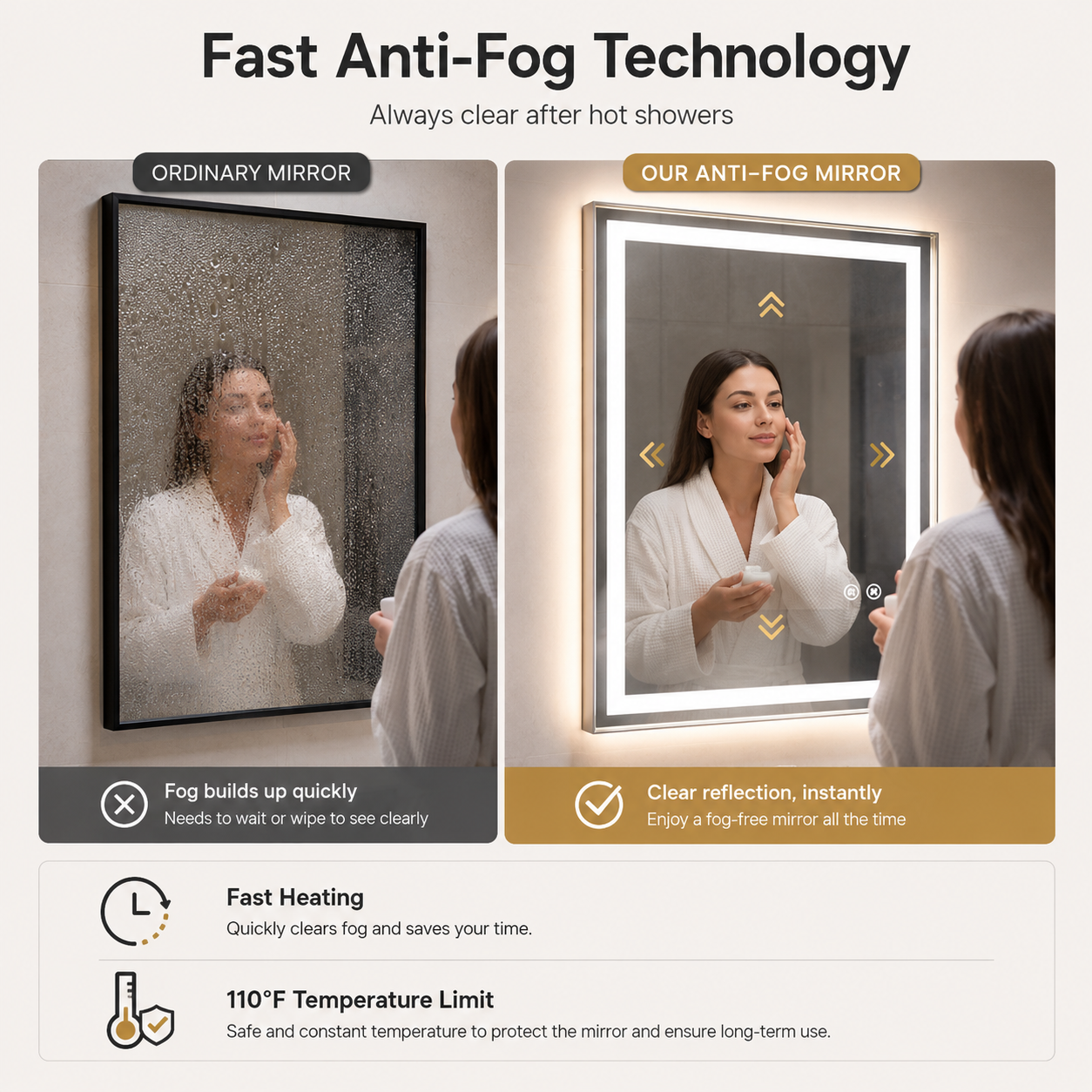 Frontlit & Backlit Framed LED Bathroom Mirror with 3-Color Dimmable Lighting, Anti-Fog & HD Tempered Glass