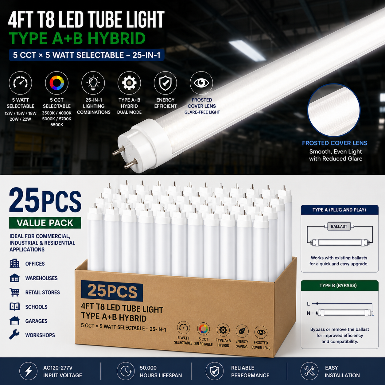 4FT T8 LED Tube Light, Type A+B Hybrid, 12-22W Selectable, 5 CCT Selectable, Frosted Cover