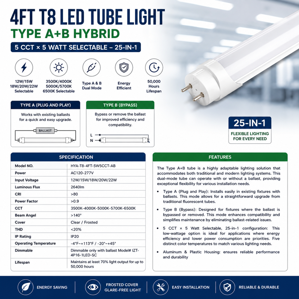 4FT T8 LED Tube Light, Type A+B Hybrid, 12-22W Selectable, 5 CCT Selectable, Frosted Cover