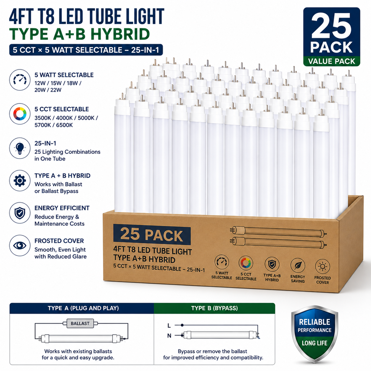 4FT T8 LED Tube Light, Type A+B Hybrid, 12-22W Selectable, 5 CCT Selectable, Frosted Cover