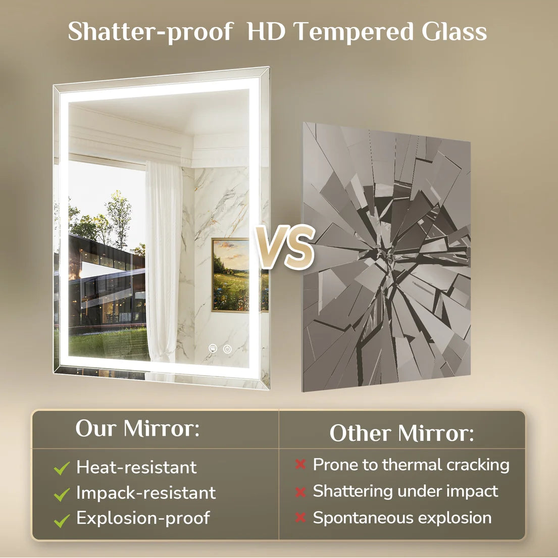 Beveled Frontlit & Backlit LED Bathroom Mirror with 3-Color Dimmable Lighting, Anti-Fog & HD Tempered Glass
