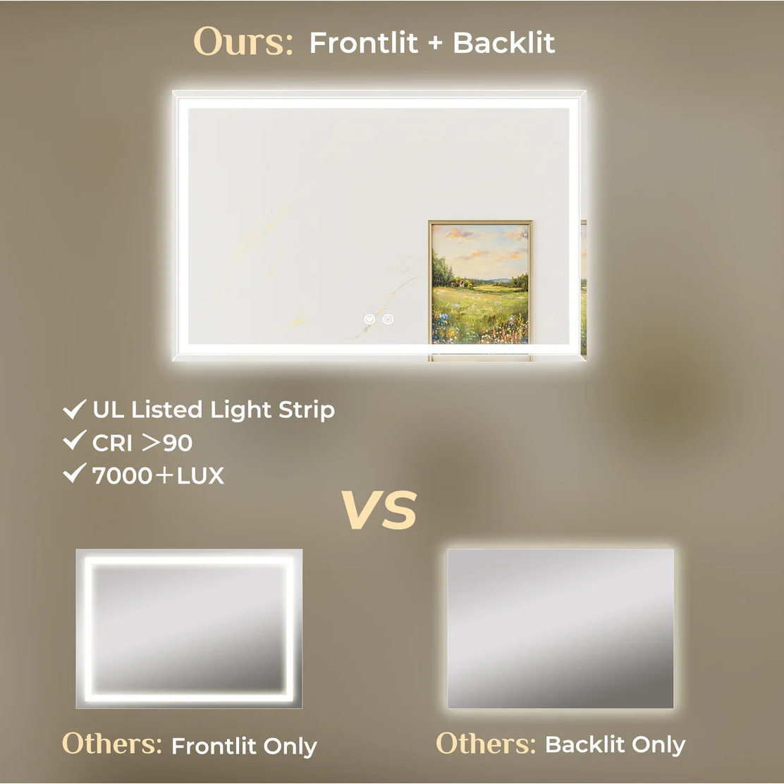 Beveled Frontlit & Backlit LED Bathroom Mirror with 3-Color Dimmable Lighting, Anti-Fog & HD Tempered Glass